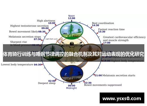 体育骑行训练与睡眠节律调控的融合机制及其对运动表现的优化研究